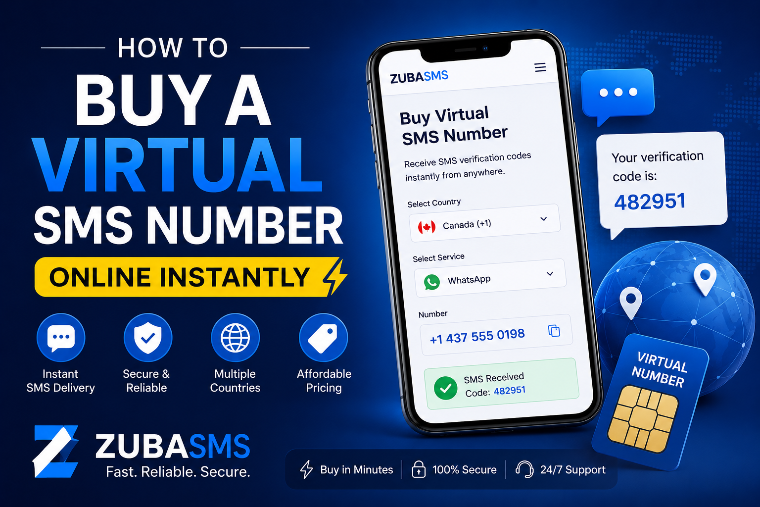 Virtual SMS Number