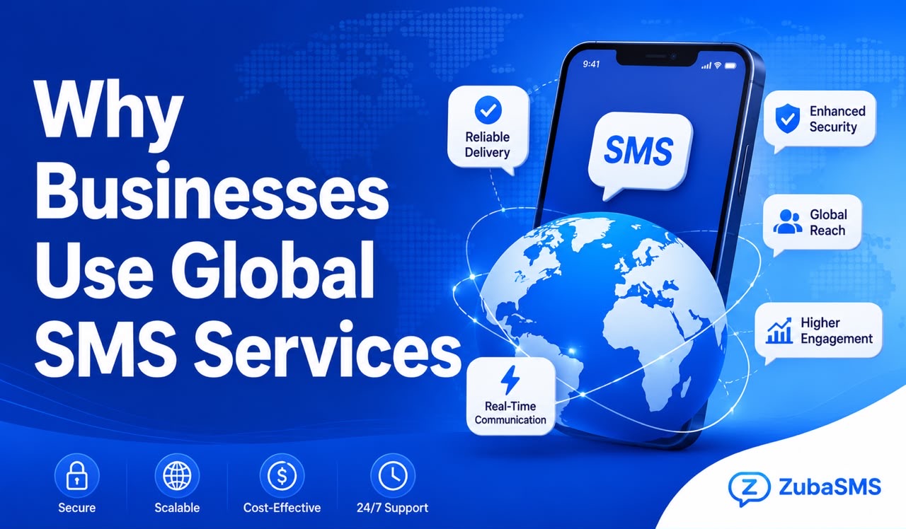 Global SMS
