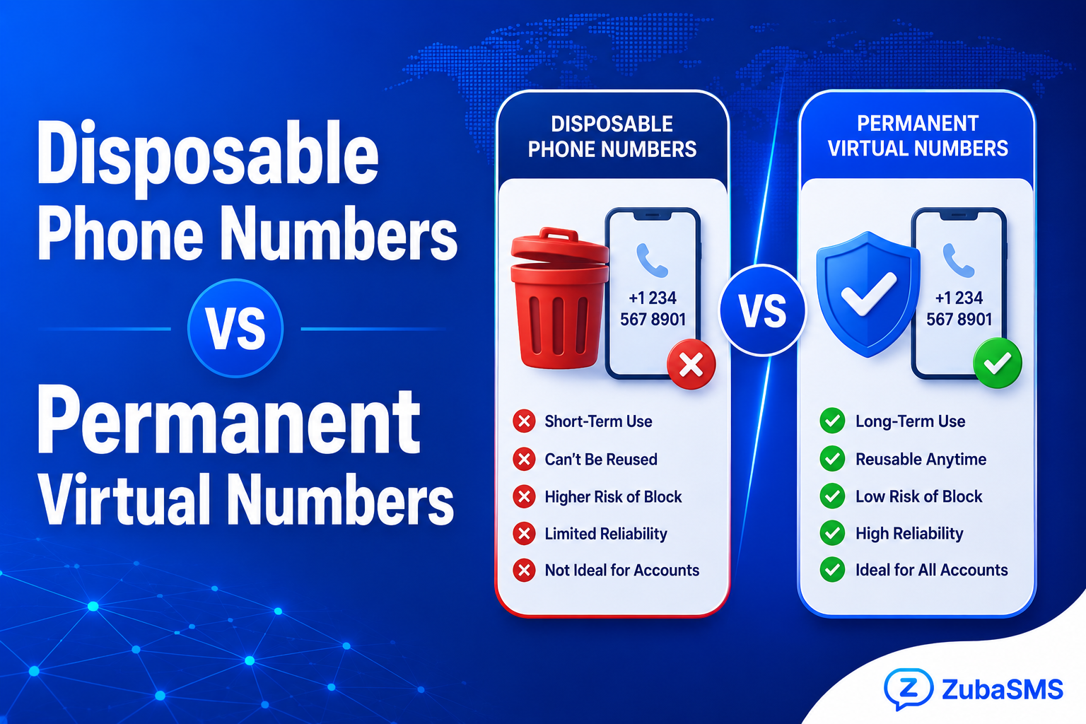 Comparison between disposable phone numbers and permanent virtual phone numbers for SMS verification and business use.