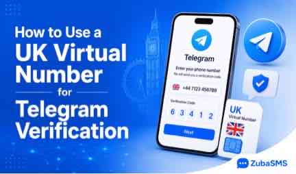 UK virtual phone number receiving a Telegram SMS verification code.