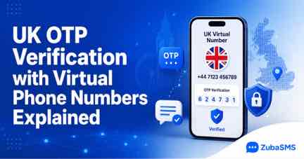 UK virtual phone number receiving OTP verification codes online.