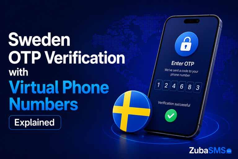 Sweden OTP Verification using a virtual phone number