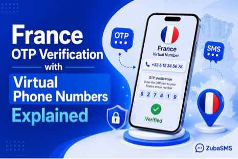 France OTP verification with a virtual phone number