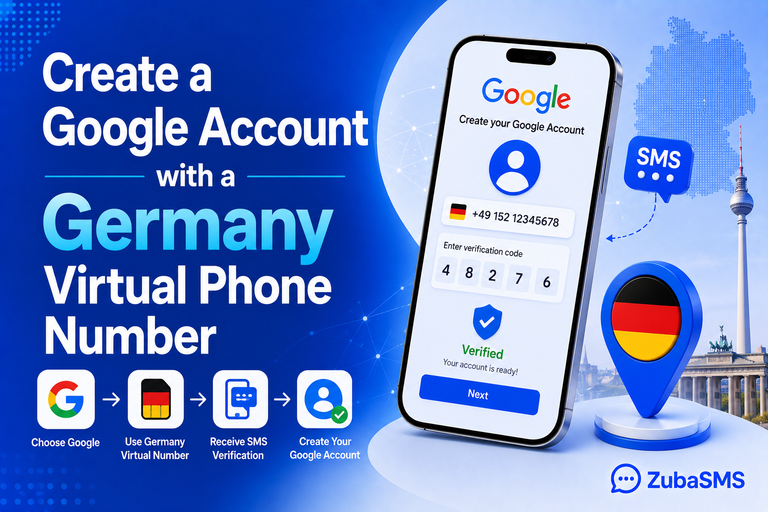 Germany virtual number for Google Account SMS verification