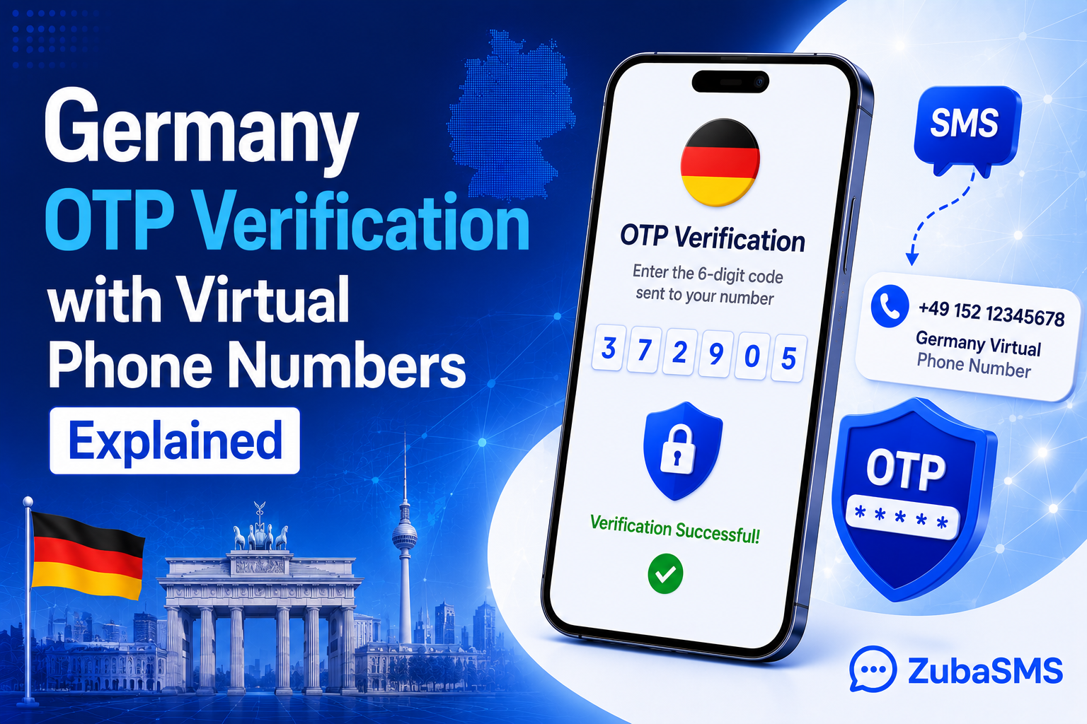 Germany OTP verification with virtual phone number