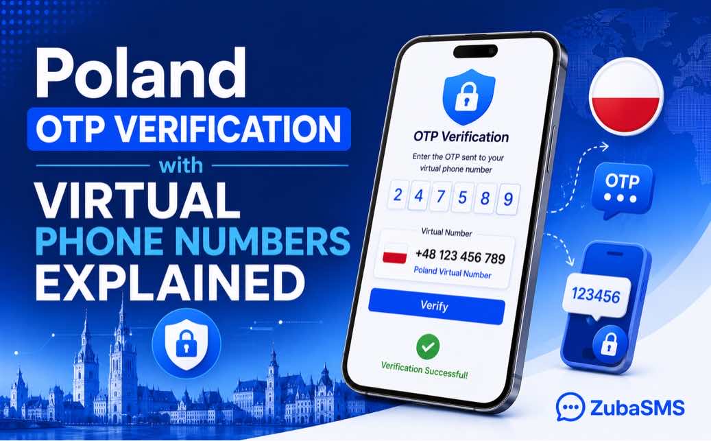 Poland OTP Verification with virtual phone numbers
